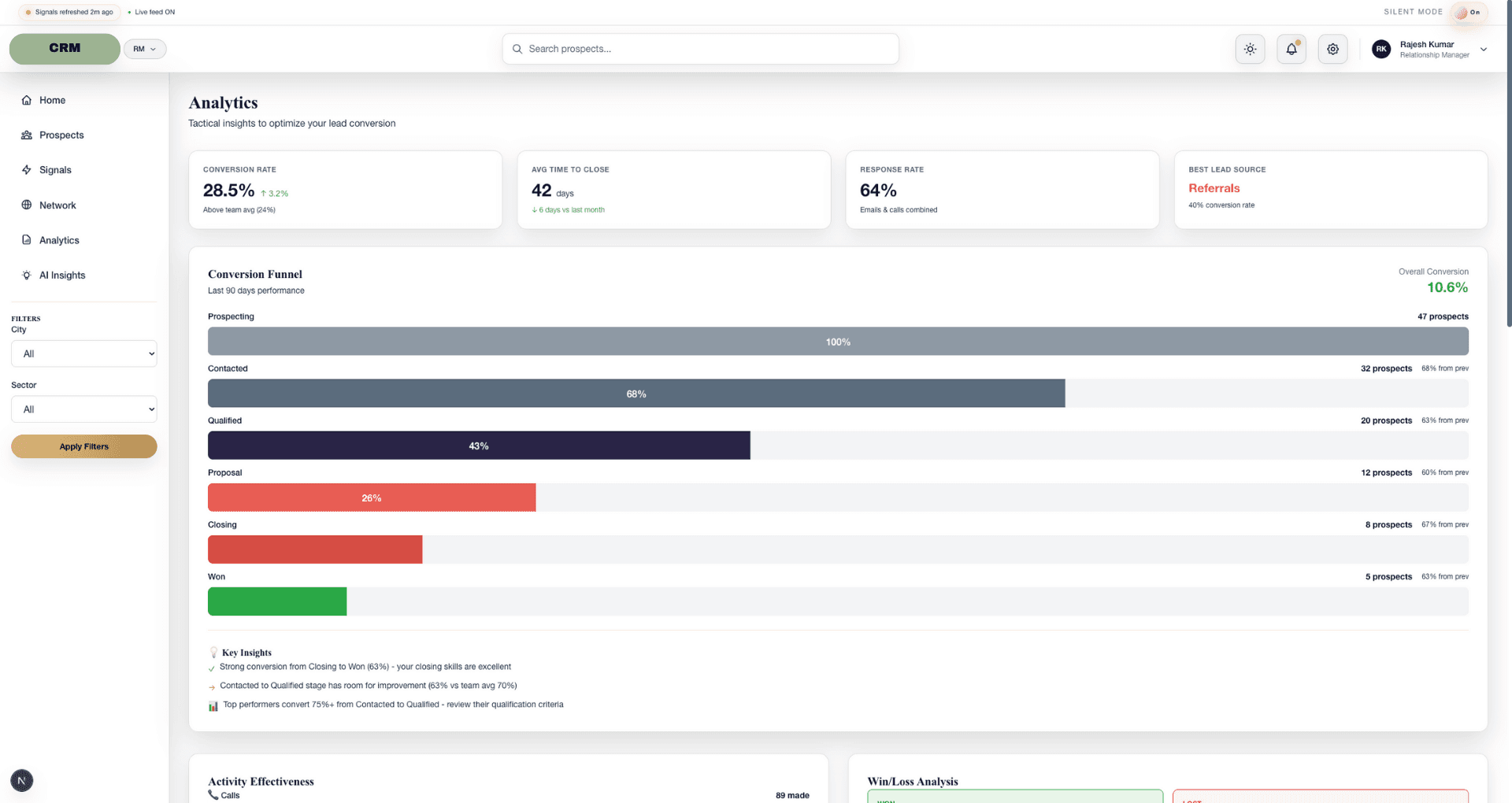 AI-first wealth CRM operations panel